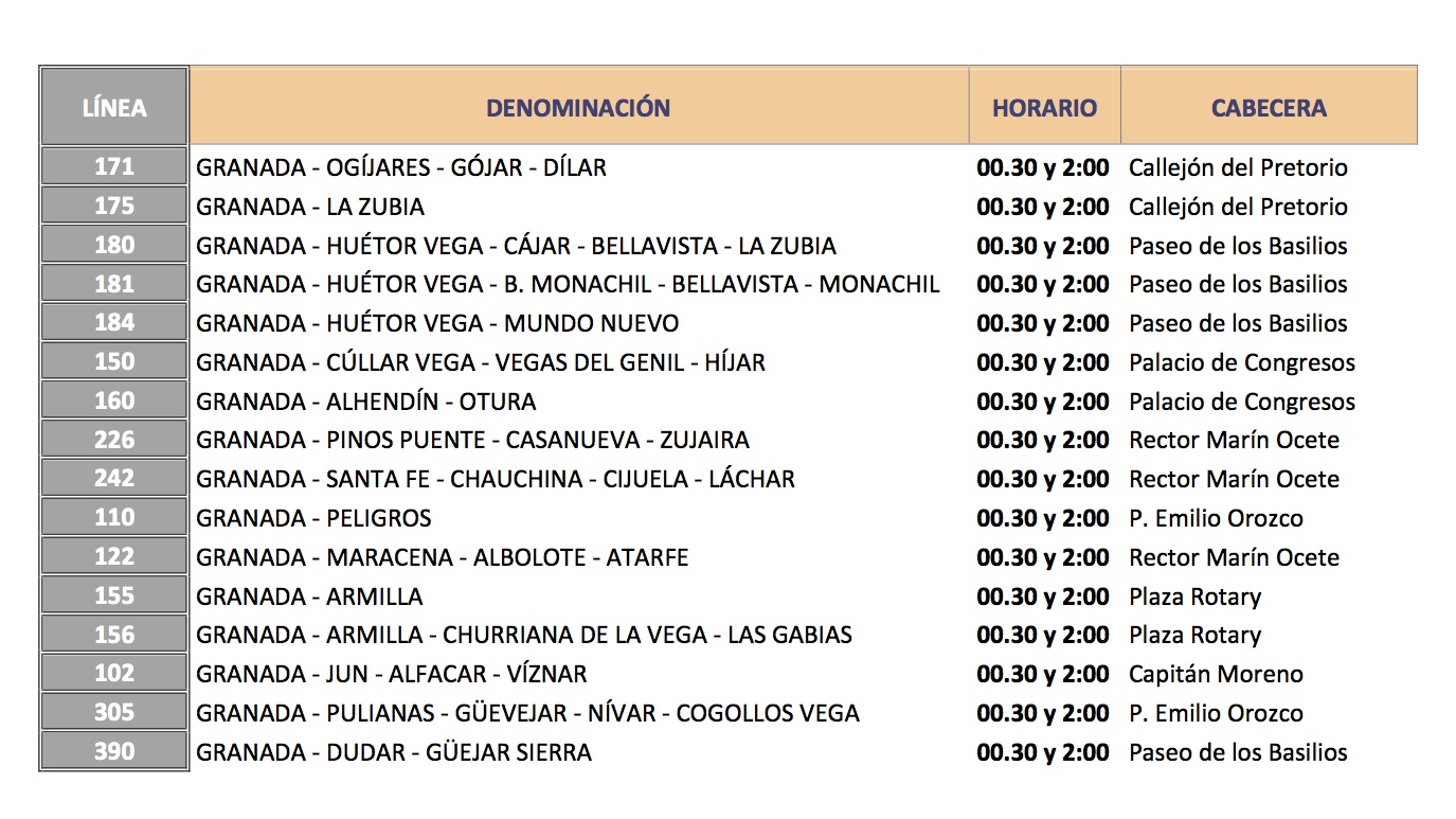 HORARIO