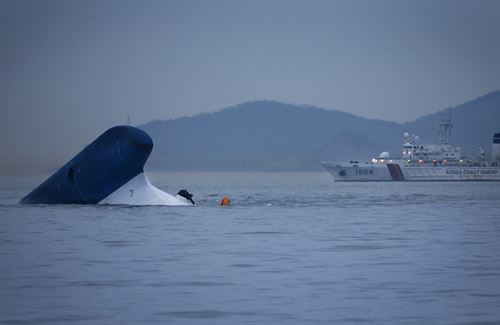 sewol