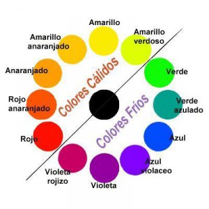 circulo-cromatico-calidos-y-frios