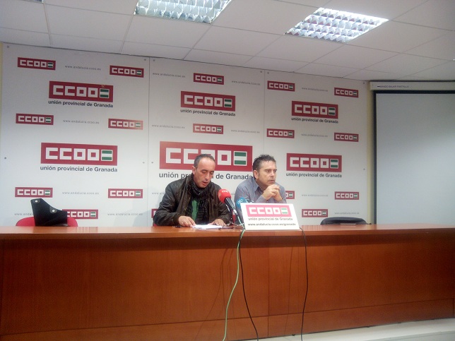 ccoo