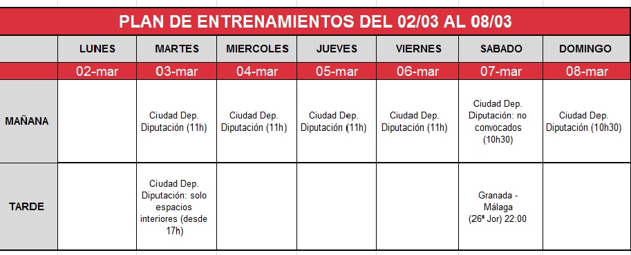 plan-entrenamiento-02-08-marzo Granada CF