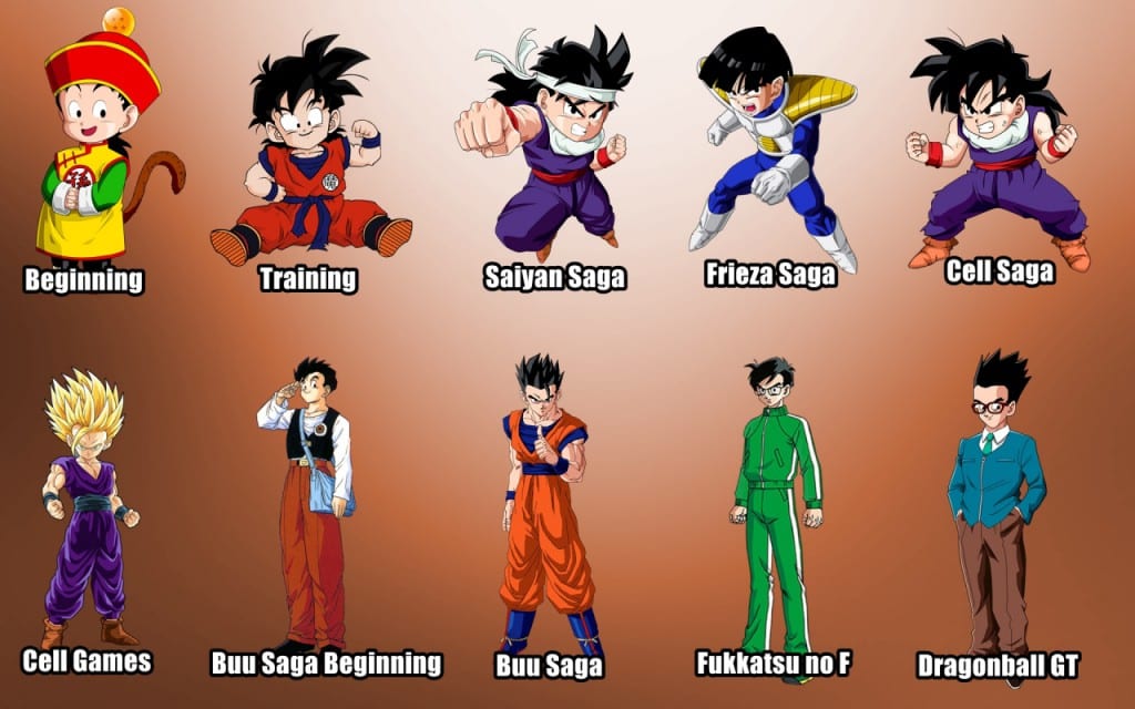 gohan