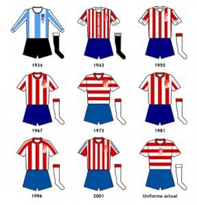 evolución camiseta granada