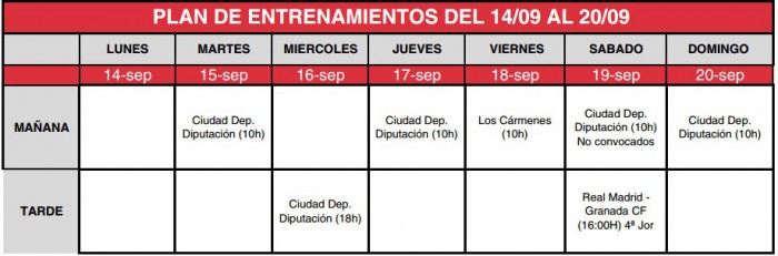 plan-entrenamientos-granada-j3