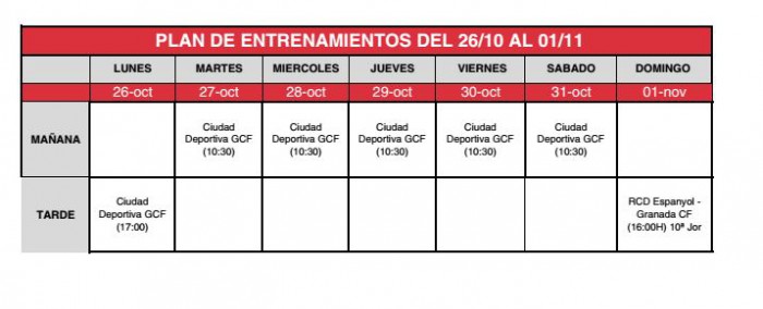 plan-entrenamiento-granada-cf