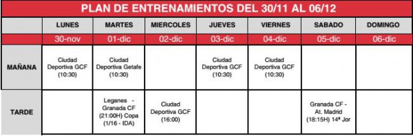 plan entrenamientos del 30 al 6 diciembre