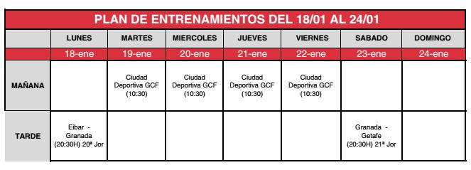 plan-entrenamientos-getafe