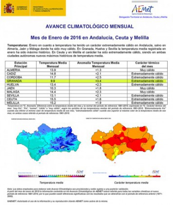 avance climat acm ene 2016-1 temperatura granada enero