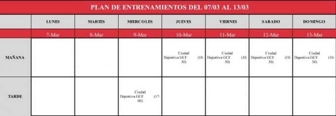 Plan entrenamientos del granada de 7 al 13 de marzo 2016