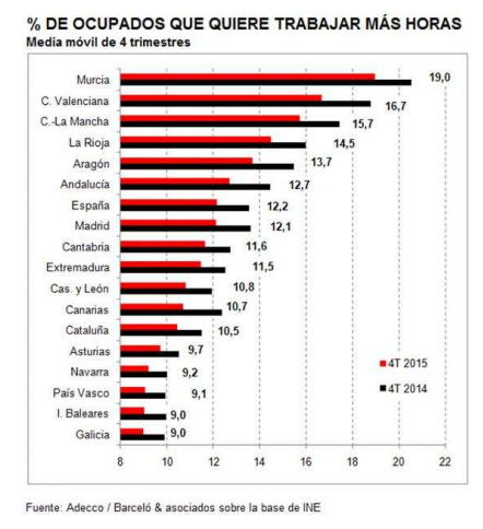 adecco-grafica