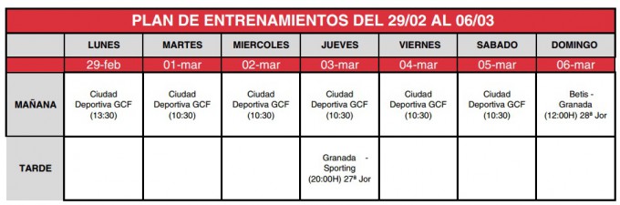 plan-entreno-29-feb-6-marzo