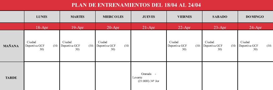 plan-entrenos-granada-levante