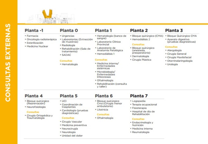 consultas-externas-pts