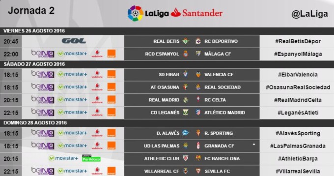 segunda jornada