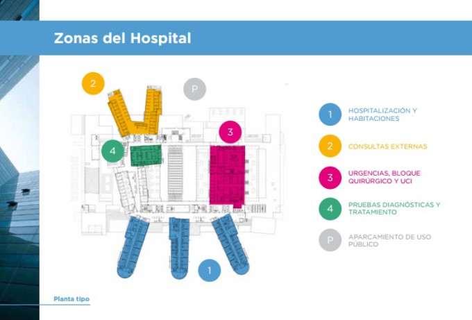 zona-hospital-pts