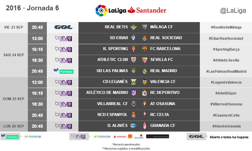 Horarios jornada 6