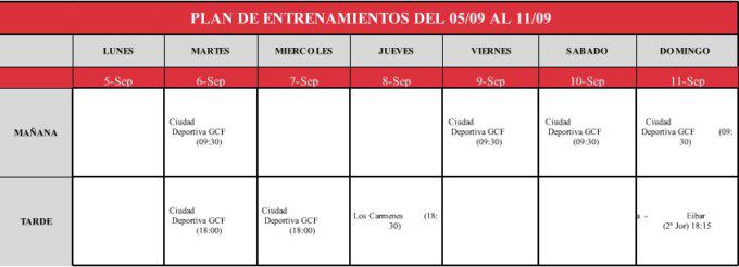 Plan de entrenamientos del 05-09 al 11-09