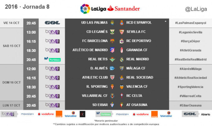 horario-octava-liga