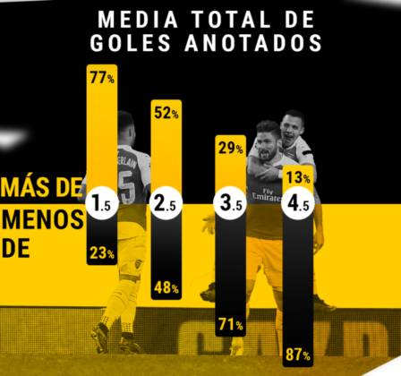 media-goles-patrocinado