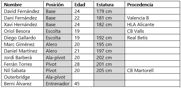 plantilla-cb-tarragona