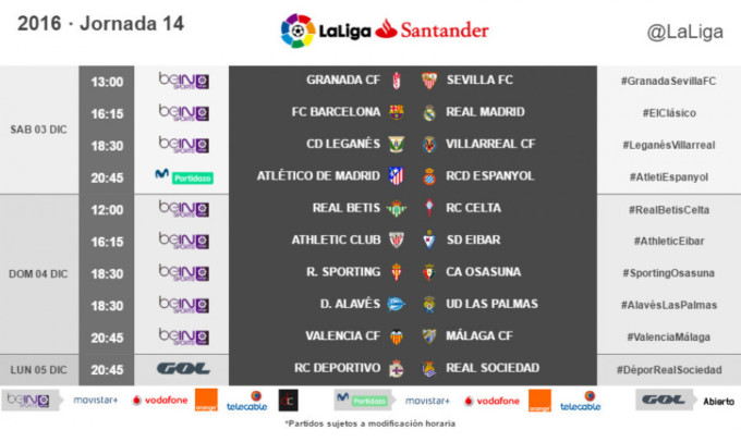 jornada 14