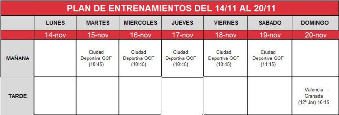 entranamiento-granada-semana-14-20-noviembre