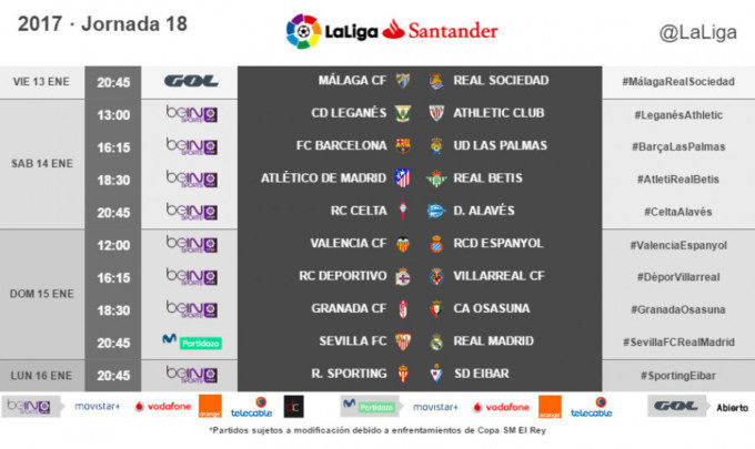 horarios-jornada-18