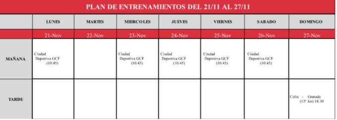 plan-entrenamientos-gcf