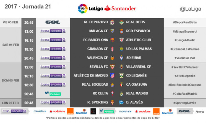 horario-granada-las-palmas