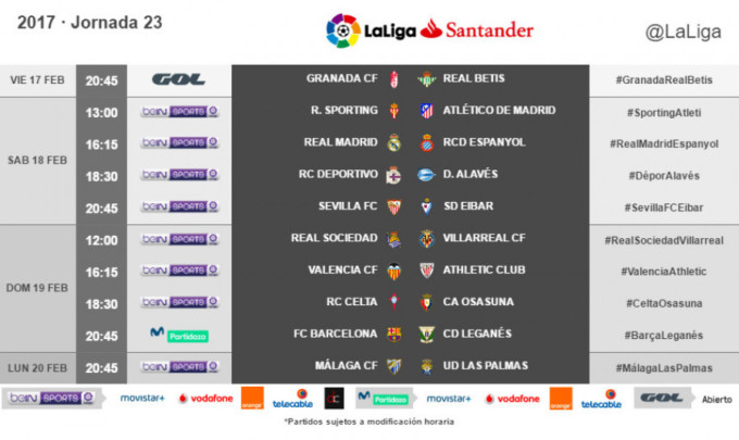 horarios-jornada-23