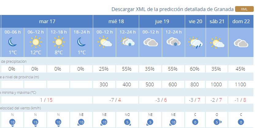 tiempo-frio-nieve-granada