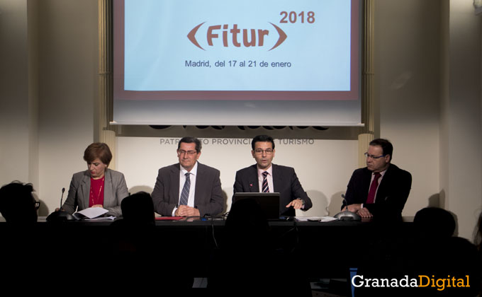 FITUR 4