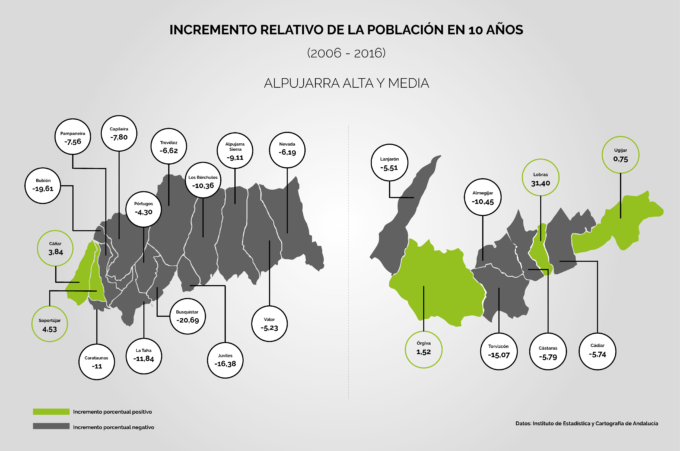 Mesa de trabajo 4mdpi