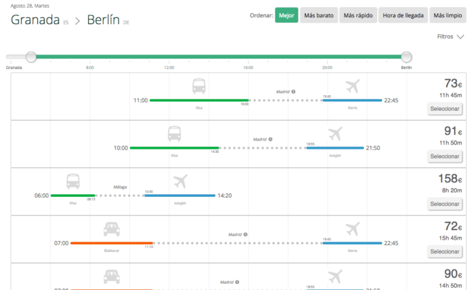 Travelinho-Granada-Berlin