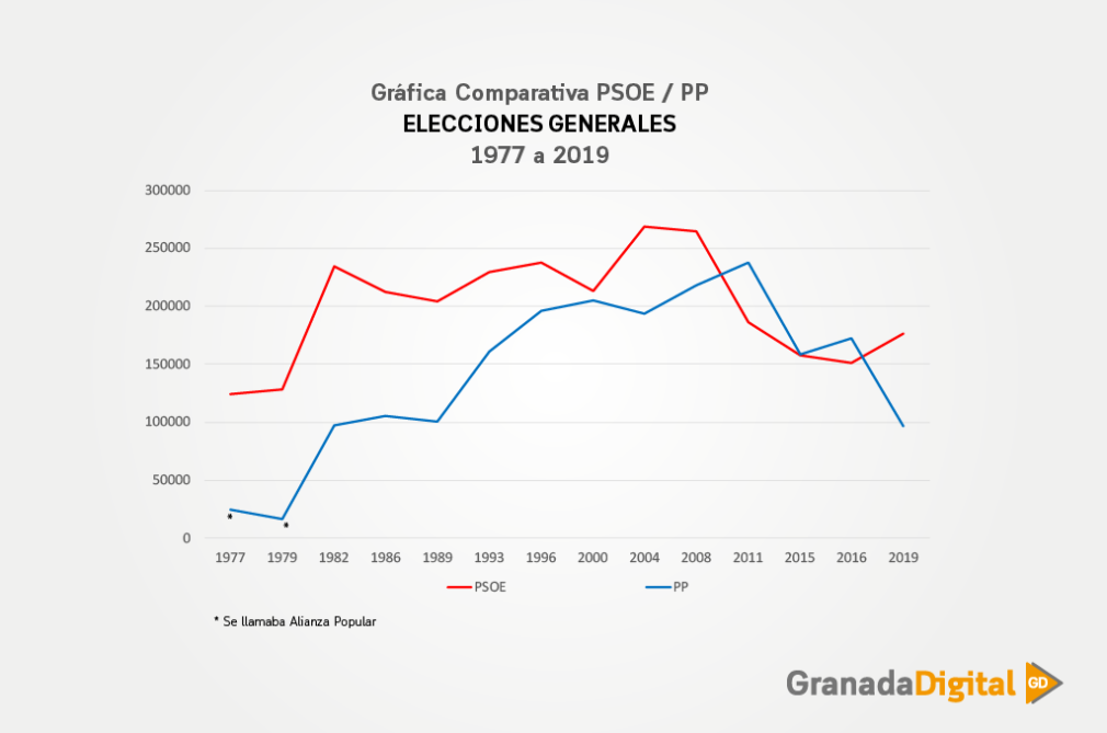 Mesa de trabajo 1