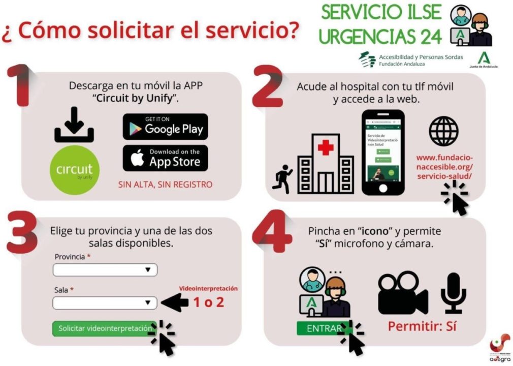 servicio sordos