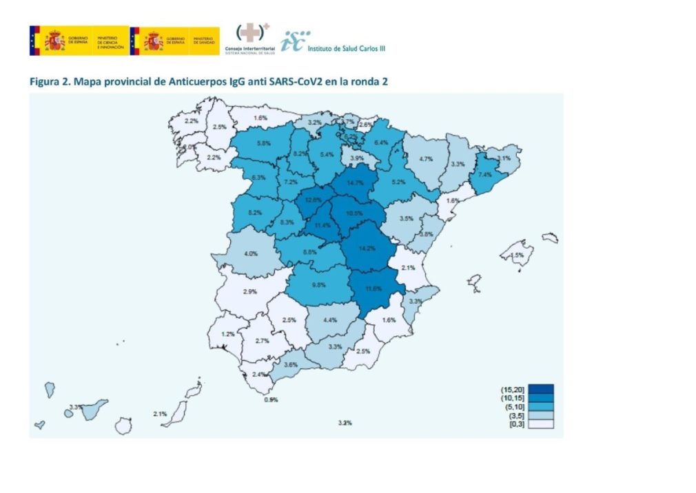 Segunda oleada del estudio de seroprevalencia sobre anticuerpos de COVID-19 en la población española - MINSTERIO DE SANIDAD