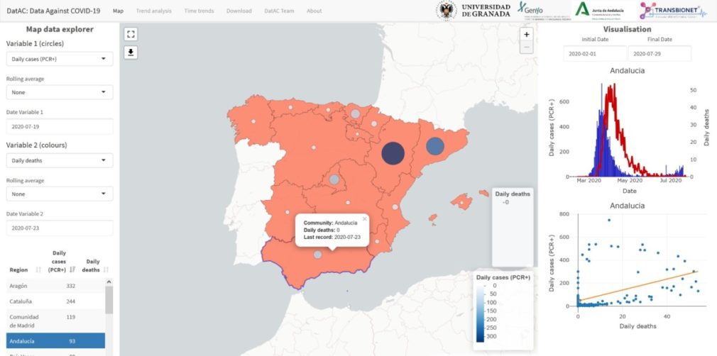 Granada.- Coronavirus.- Desarrollan una plataforma pionera para estudiar factores ambientales asociados a la pandemia