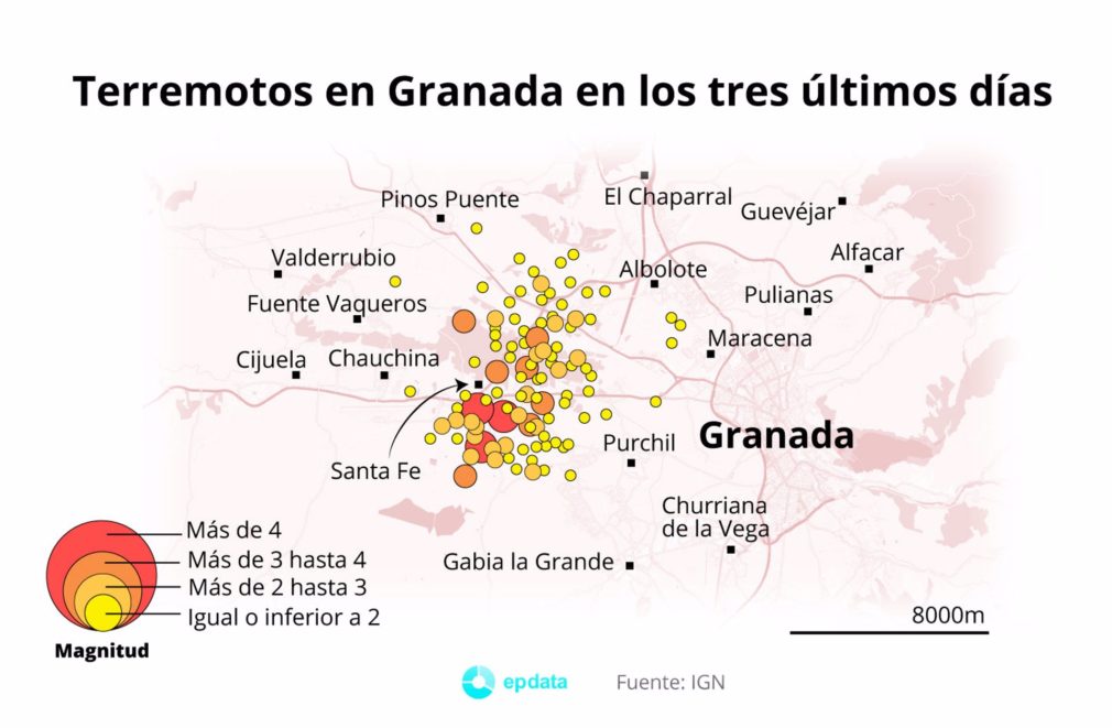 EpData.- Evolución de los terremotos en Granada en los últimos tres días, en gráficos