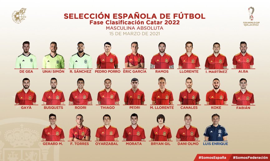 convocatoria seleccion española