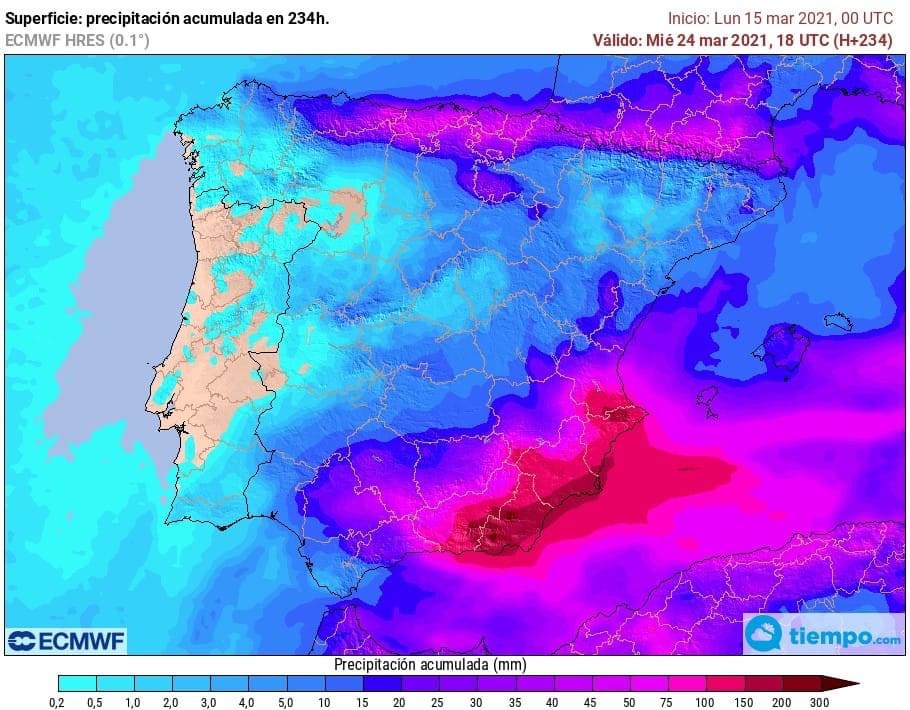 Predicción Meteoralia para el fin de semana en Granada