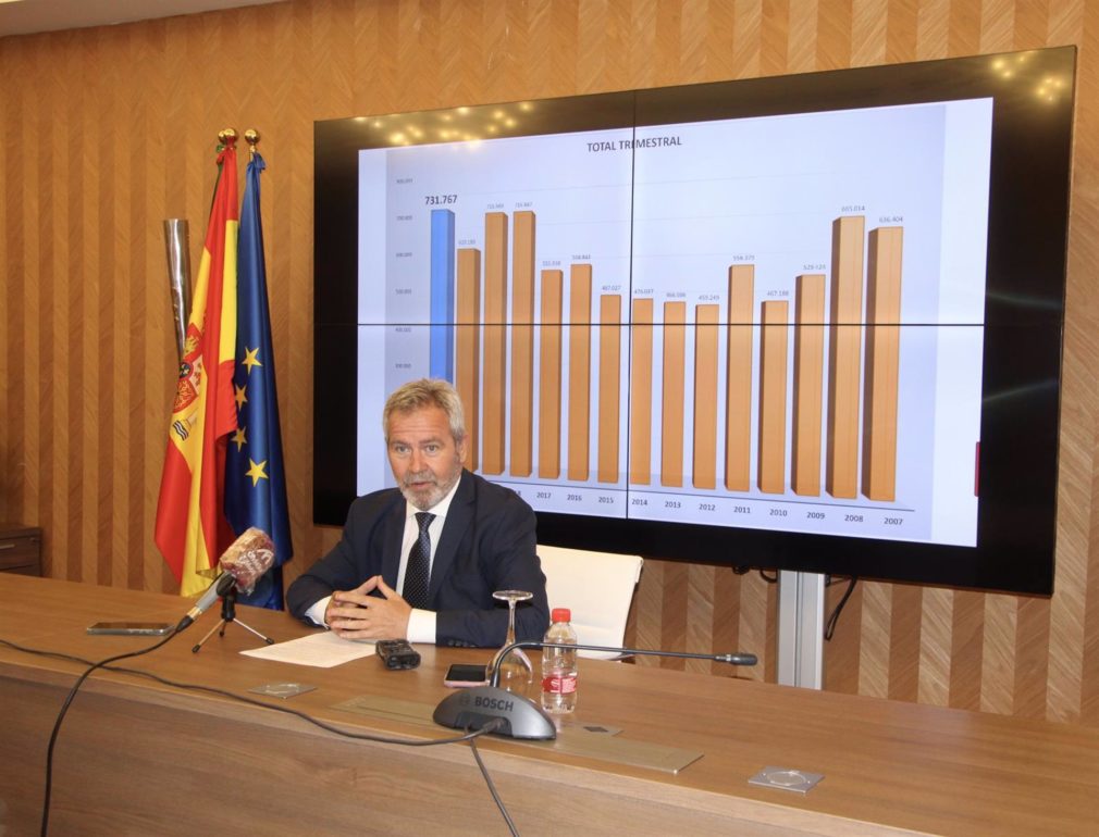 Granada.- Puertos.- El puerto cierra el primer trimestre con un crecimiento del tráfico de mercancías del 18 por ciento