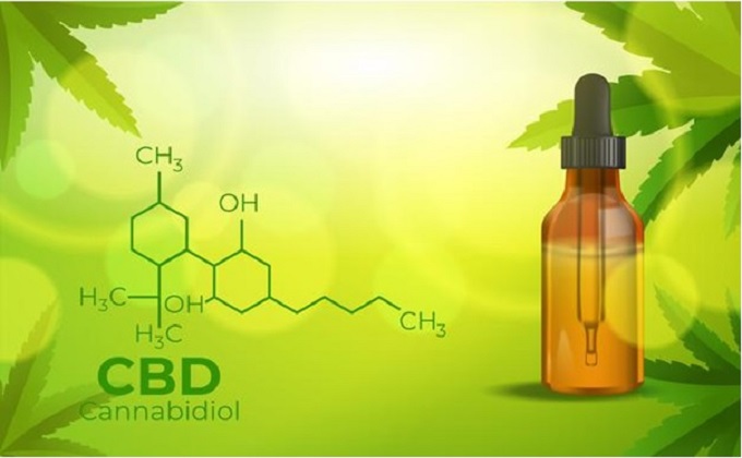 CBD cannabidiol