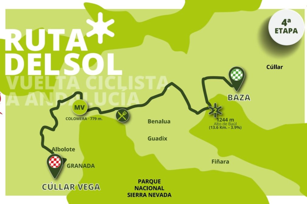 cuarta etapa vuelta andalucia