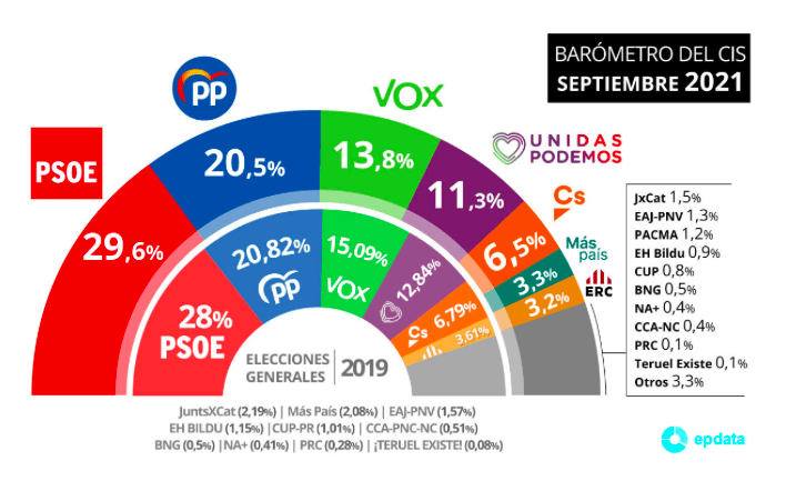 Captura de pantalla 2021-09-16 a las 13.05.08