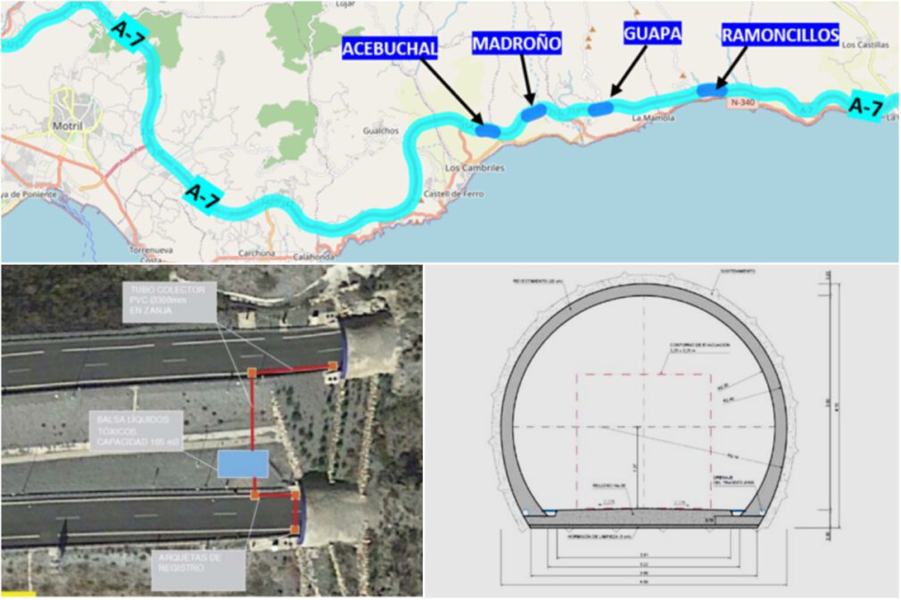 Renovación túneles A-7